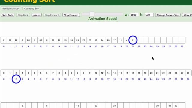 Counting Sort Algorithm Tutorial