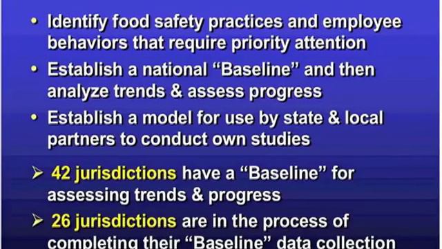 Food Safety Webinar by Alan Tart: Part 1 смотреть онлайн