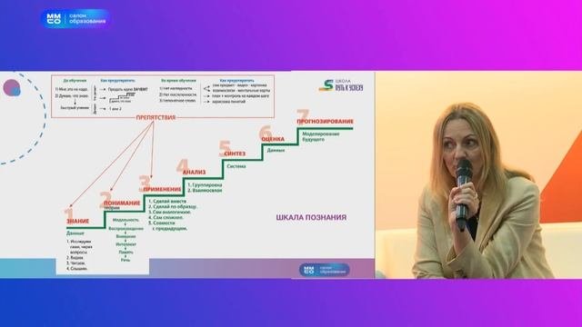 Школа «Путь к успеху»: как выстроить прогрессивную технологию познания в школе»