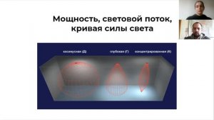 Выбираем освещение для промышленных помещений. Пошаговый план и реальные примеры.