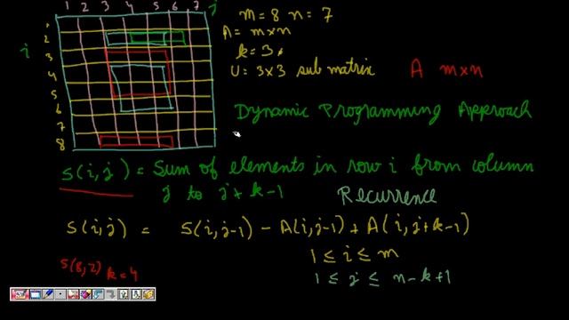 Programming Interview: Maximum Sub-Matrix Sum (Dynamic Programming)