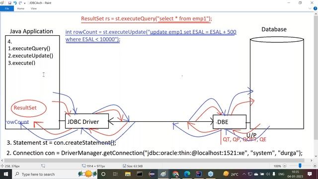 ADV. JAVA with JAVA Frameworks tutorials || Session - 13 ||by Mr. Nagoor Babu On 04-01-2023@10AM IS смотреть онлайн