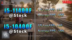 Core i5 11400F vs Core i5 10400F | PC Gaming Tested