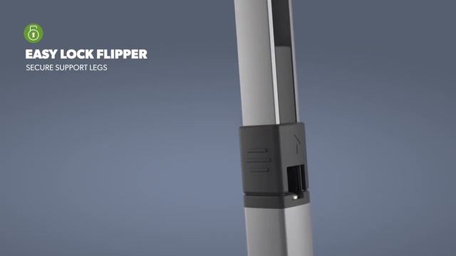 Настенная маркиза Dometic PerfectWall PW 1100 смотреть онлайн