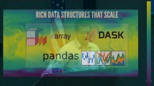 Python for Data Analytics with Dr. Dharhas Pothina