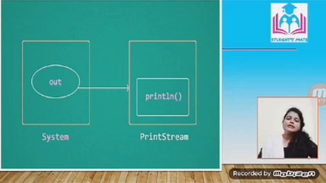 Be Ready with tricky questions of JAVA"PUBLIC STATIC VOID MAIN()" THE TRUE CONCEPT BEHIND THIS #jav смотреть онлайн