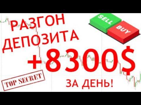 Безрисковый разгон депозита на форекс по торговой стратегии "Форекс Импульс"