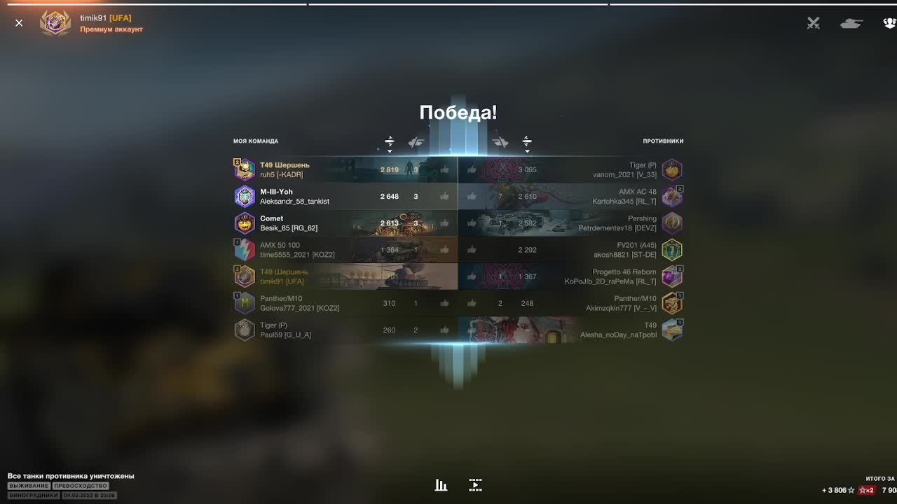 World Of Tanks Blitz