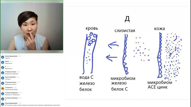 Родителям часто болеющих детей посвящается... смотреть онлайн