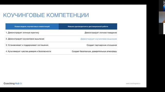 Евгения Саадани Коучинговые компетенции лидера образовательного учреждения в режиме онлайн