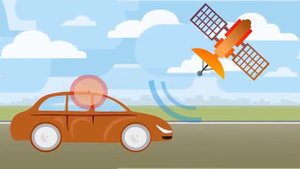 Surrus - защита от угона № 1. Новейшая технология защиты и отслеживания автомобиля.