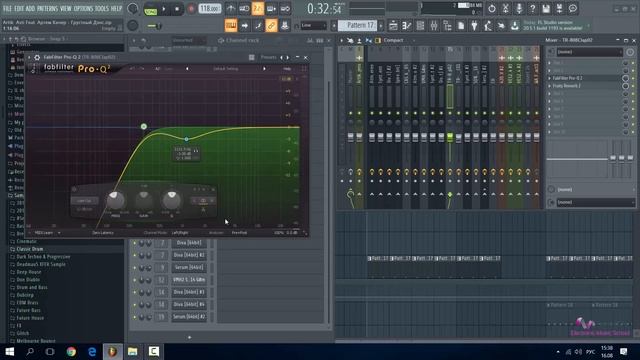 Разбор аранжировки в стиле: Artik & Asti - Грустный Дэнс смотреть онлайн