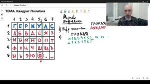 Что такое квадрат Полибия? Душкин объяснит