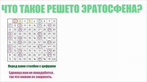 Решето Эратосфена