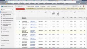 Настройка интерфейса в Google Adwords
