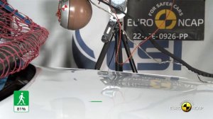 Euro NCAP Crash & Safety Tests of Jeep Grand Cherokee 2022