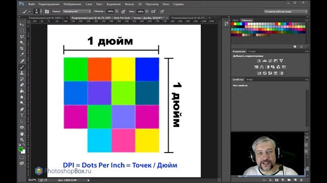 Photoshop с нуля. Что такое разрешение?
