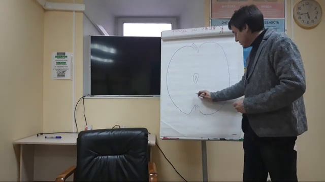 Мастер-класс "Харизматичная женщина"