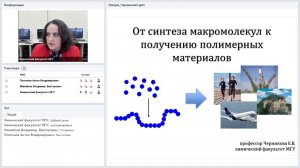 Черникова Е.В. "От синтеза макромолекул к получению полимерных материалов"