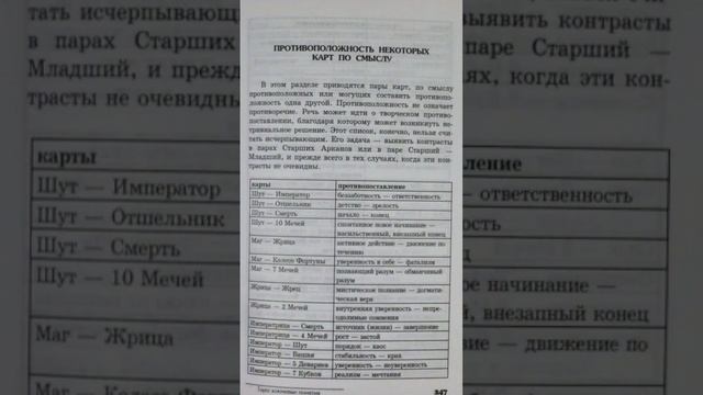 Интересный кусочек обзора книги Банцхафа "Таро. Ключевые понятия" #книгипотаро #обучениетаро