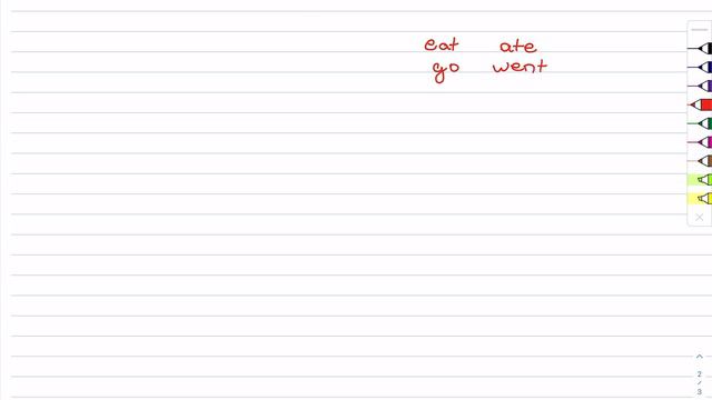 Basic English| Past Present Future Tense | Learn Basic English | Nepal Online School