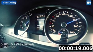 VW Passat R36 Acceleration 3.6 V6 FSI FAST! 0-240 km/h LAUNCH CONTROL