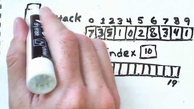 Stacks 2: Array-based Stack Implementation смотреть онлайн