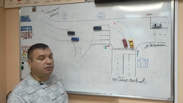 Поворот на перекрёстке