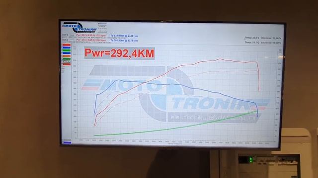 Porsche Macan 2.0 TFSI DKNA 252KM indywidualne strojenie silnika oraz automatycznej skrzyni biegów смотреть онлайн