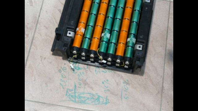 ECO Mode Гибрид смотреть онлайн