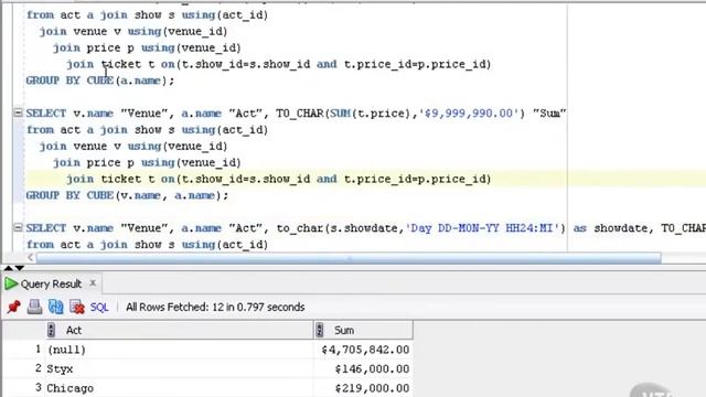 Cube Clause Oracle смотреть онлайн
