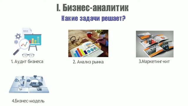 Как создать франшизу |  упаковка франшизы | создание франшизы | команда по упаковке франшизы