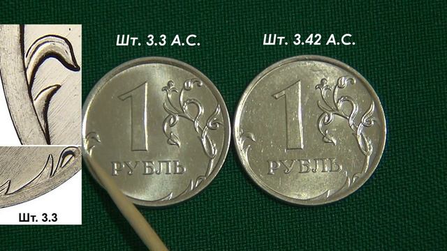 1 рубль 2012 ммд. Обзор разновидностей. Редкие монеты. смотреть онлайн