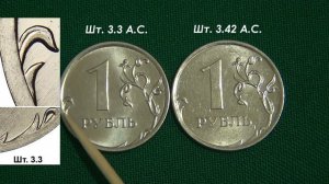 1 рубль 2012 ммд. Обзор разновидностей. Редкие монеты.