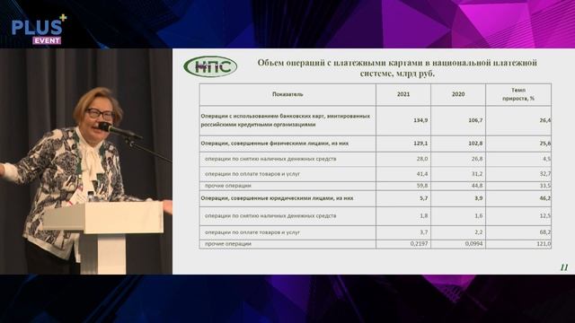 Электронные деньги в России продолжают набирать популярность