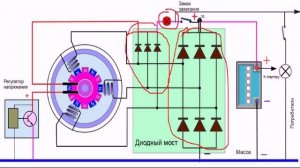 Как работает регулятор напряжения генератора автомобиля