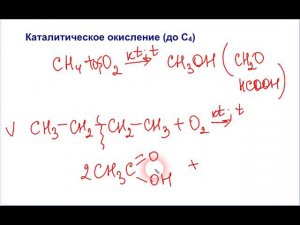 химические свойства алканов