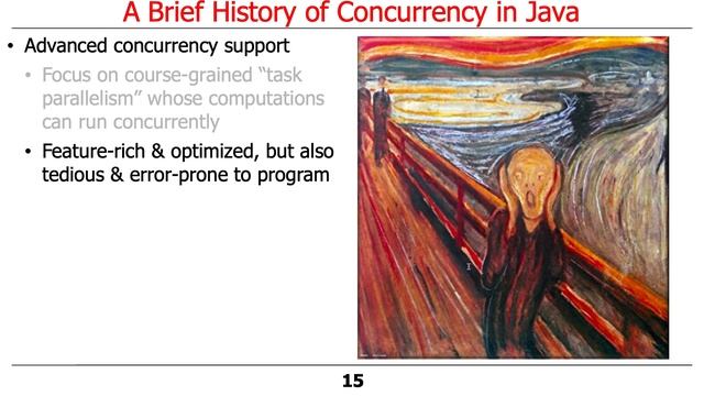 The History of Concurrency and Parallelism Support in Java смотреть онлайн