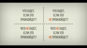 Как принимать оптимальные решения с помощью Квадрата Декарта