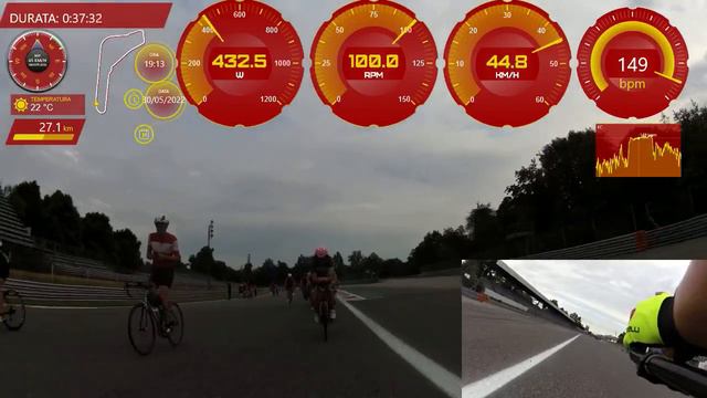 monza gp a 44,6 kmh avg speed,io davanti x20min.a 46 kmh avg con traffico,un ferito grave,interrott смотреть онлайн