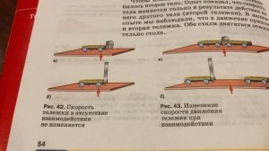 Физика/7 класс/Перышкин/Тема: Взаимодействие тел/17.10.21