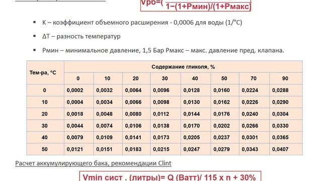 Порядок подготовки к запуску оборудования