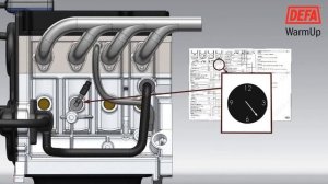 Подогреватели двигателя DEFA 300-серии