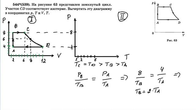 Построение графиков в изопроцессах.Рымкевич N544(539).Видео N1 смотреть онлайн