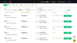 P2P СВЯЗКА ВНУТРИ БИРЖИ ДЛЯ НОВИЧКОВ | В РЕАЛЬНОМ ВРЕМЕНИ| БЕЗ МЕРЧАНТА