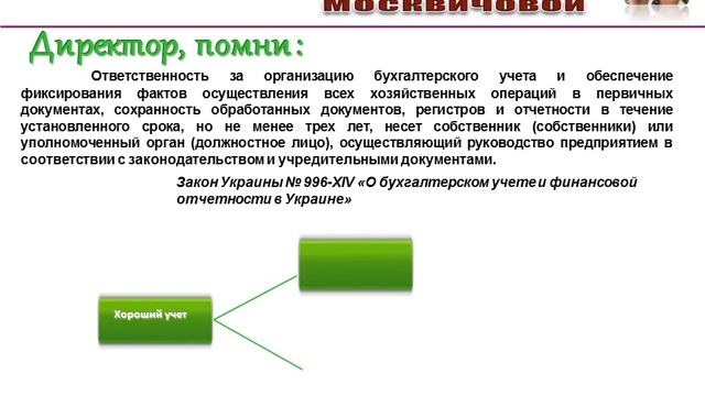 Бухучет для директора