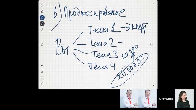 Инфобизнес. Как получать дополнительный доход на своих знаниях