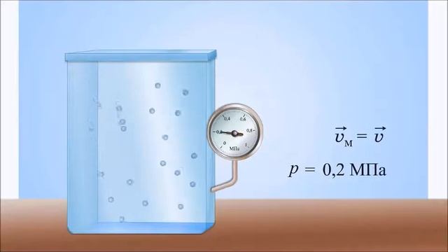Идеальный газ_Основное уравнение МКТ_Учу физику сам смотреть онлайн