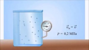 Идеальный газ_Основное уравнение МКТ_Учу физику сам