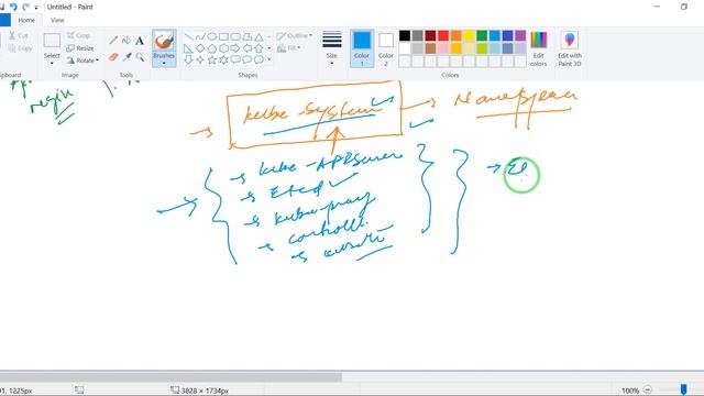 What is  Etcd  in Kubernetes Cluster & its Works !!! #kubernetes #k8s #etcd #linuxforeveryone!!!